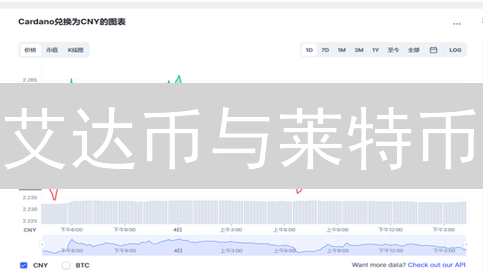 艾达币与莱特币：殊途同归的加密货币愿景