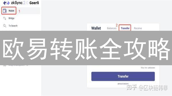 欧易转账全攻略：三种方法，哪个更适合你？避坑指南！