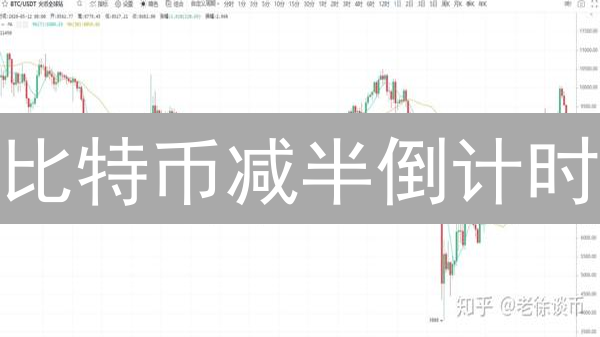 比特币减半倒计时：历史能否重演？牛市信号？