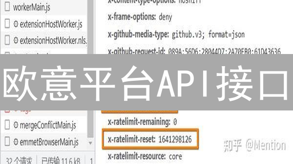 欧意平台API接口：开发者生存指南与速率限制详解