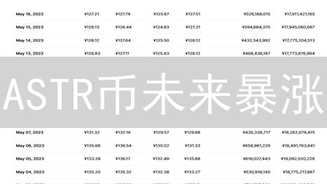 ASTR币未来暴涨？深度解析AstarNetwork生态爆发！