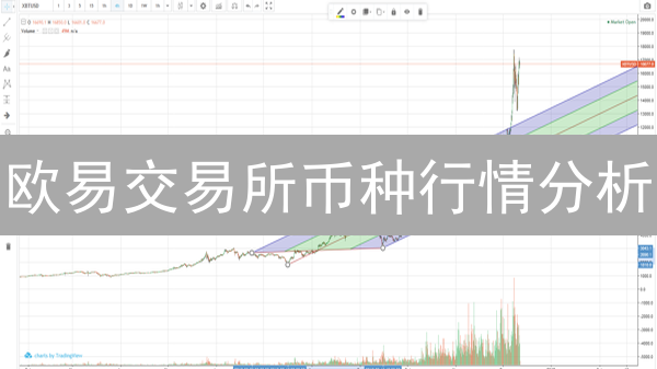 欧易交易所币种行情分析：BTC、ETH、LTC未来走势分析