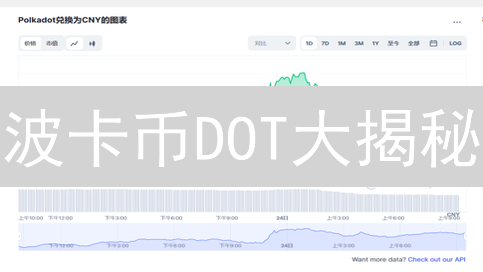 波卡币DOT大揭秘：Bithumb购买攻略，新手也能秒懂！