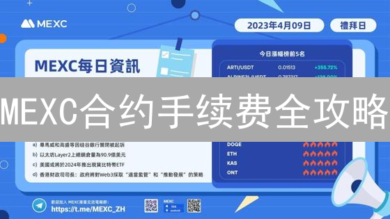 MEXC合约手续费全攻略：如何省钱玩转高杠杆？