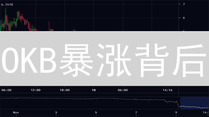 OKB暴涨背后：欧易平台币价值几何？深度解析！
