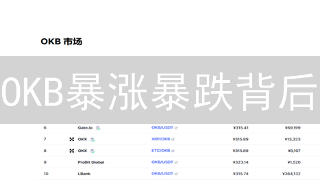 OKB暴涨暴跌背后：欧易平台币投资真相揭秘！