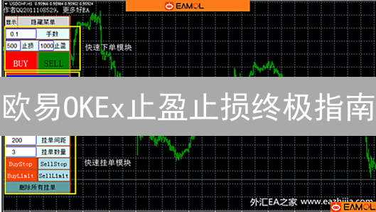 欧易OKEx止盈止损终极指南：如何精准设置，锁定收益？