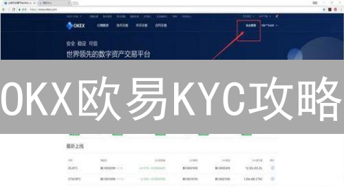 OKX欧易KYC攻略：快速认证，解锁交易权限！