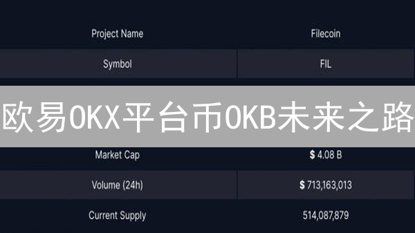 欧易OKX平台币OKB未来之路：价值、生态与潜力分析