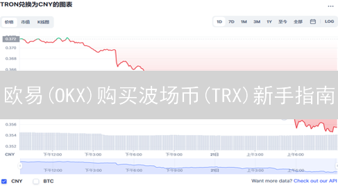欧易(OKX)购买波场币(TRX)新手指南：速成攻略！