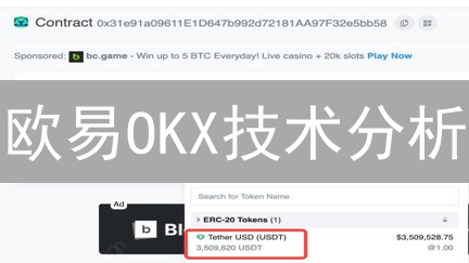 欧易OKX技术分析：新手如何快速掌握图表形态和技术指标？