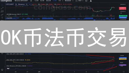 OK币法币交易：新手指南与避坑攻略，速看！