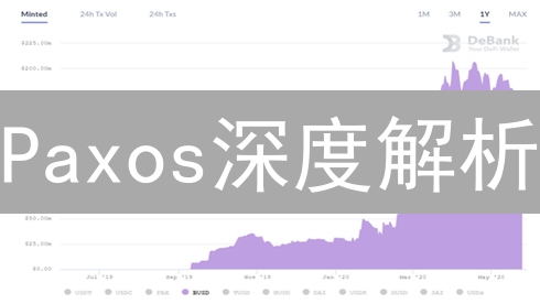 Paxos深度解析：数字资产新纪元，安全合规如何引领未来？