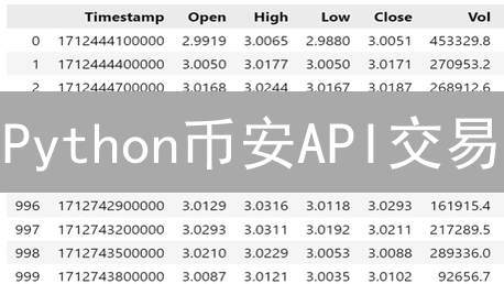 Python币安API交易：量化策略，机器人实战！速来